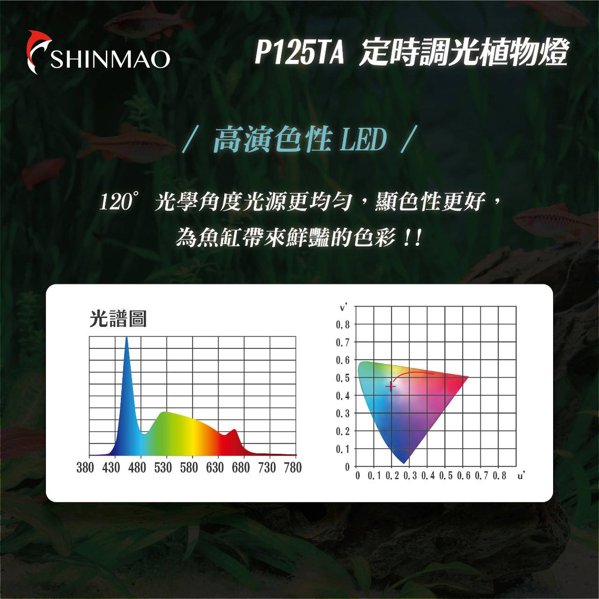 欣茂 P125 陽性水草燈(定時調光)