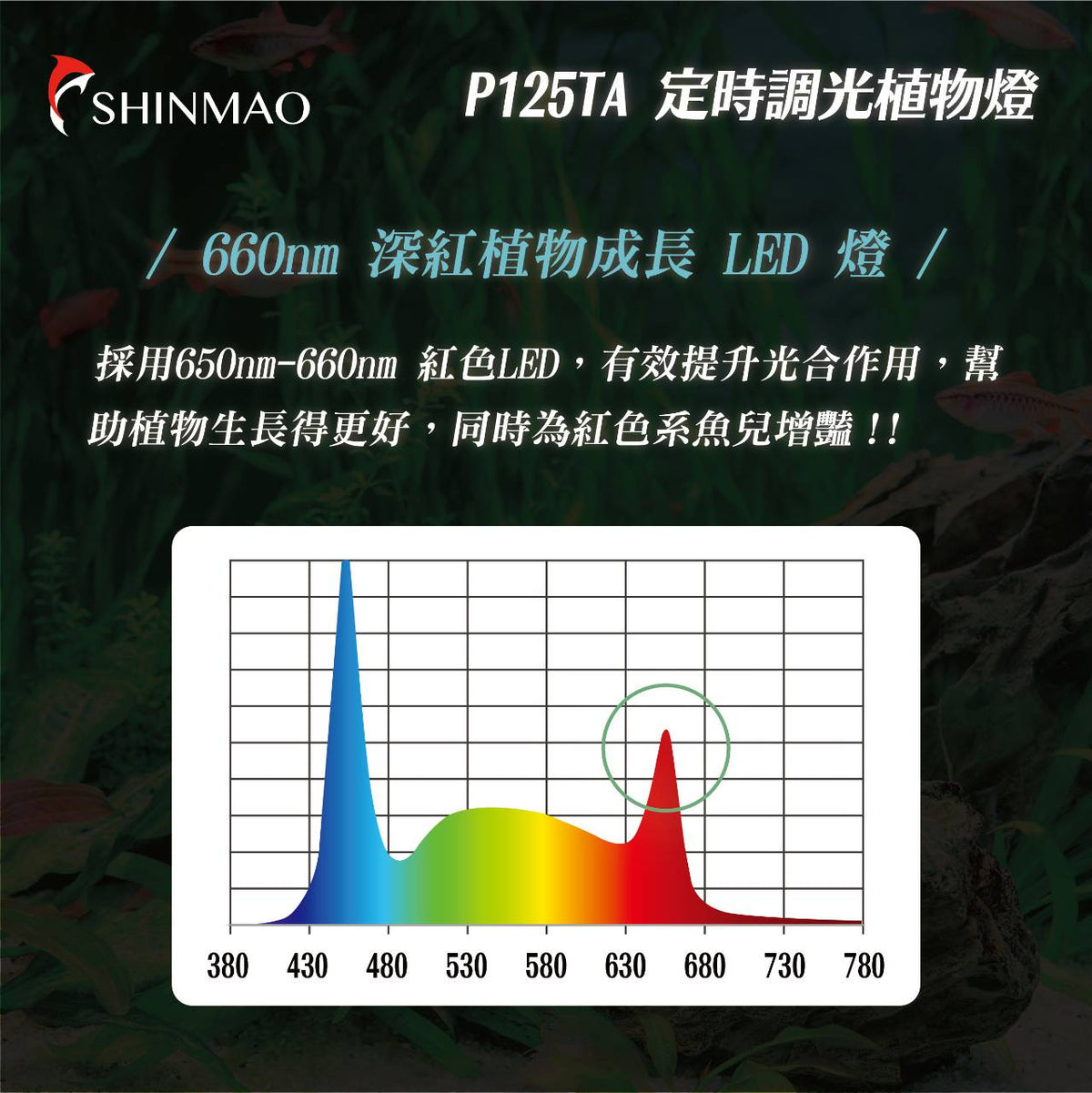 欣茂 P125 陽性水草燈(定時調光)