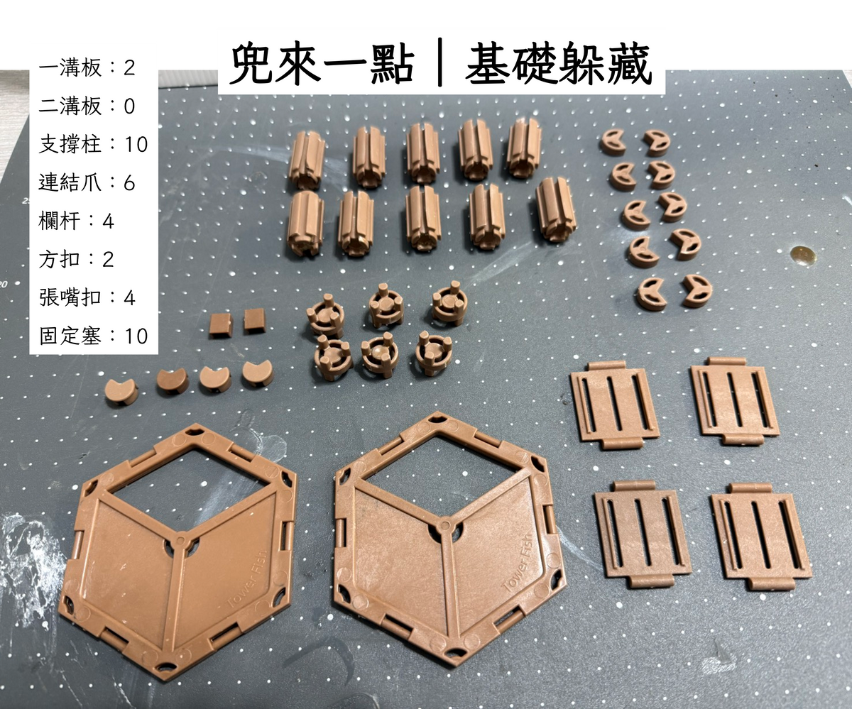 魚兜兜套組(兜很簡單/兜來一點/我全兜要)