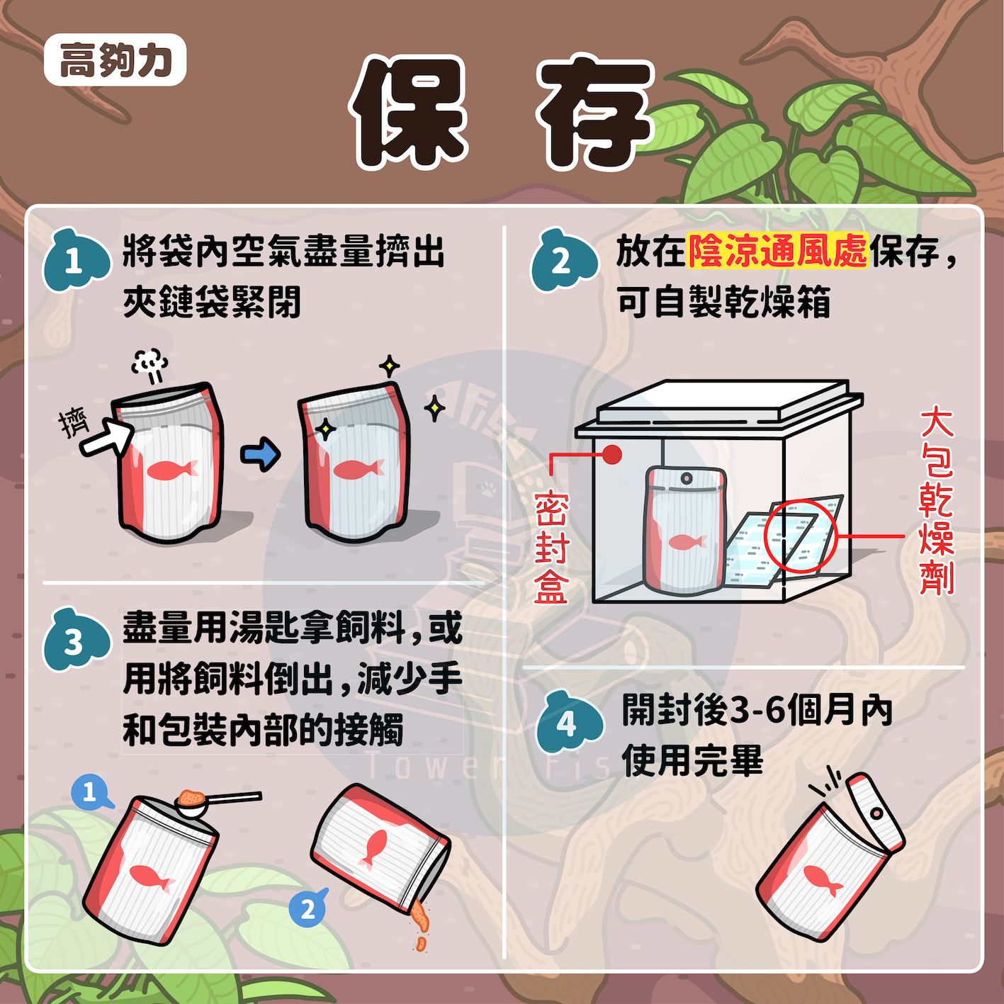 新手餵食套組(高夠力飼料+營養品)