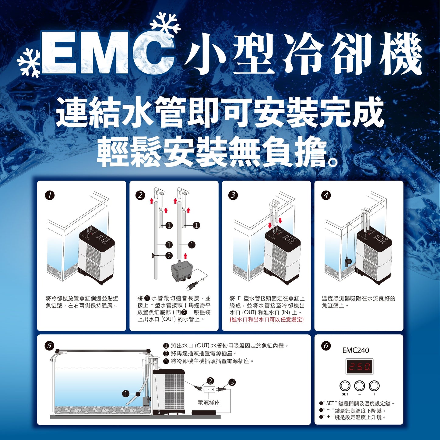 欣茂 EMC 小型冷卻機 65L以下水體量適用