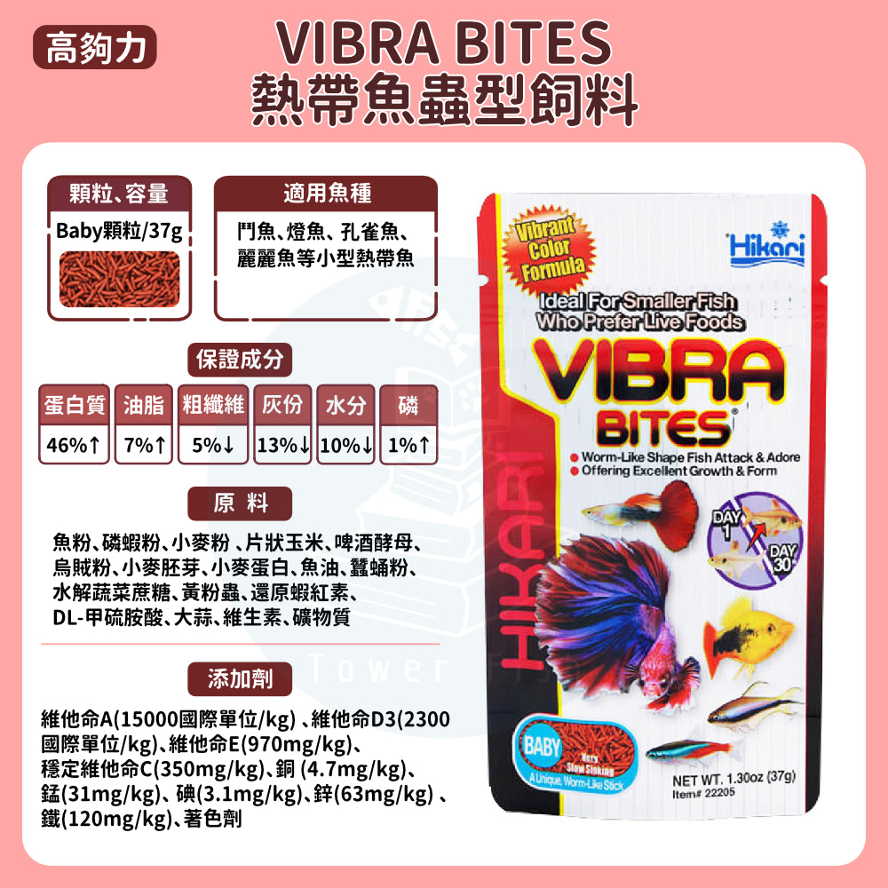 高夠力飼料(異型、燈魚、鼠魚、蟲型)