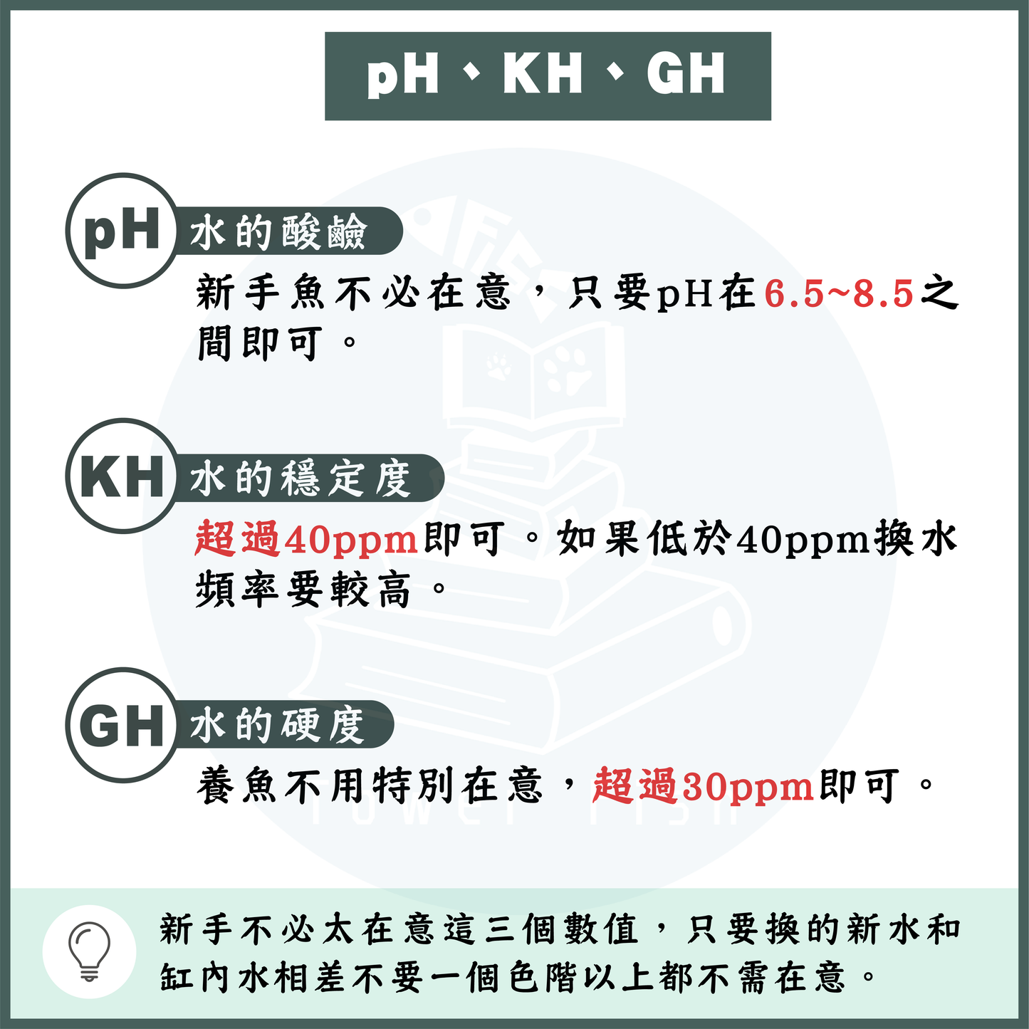 API 五合一/ISTA六合一 快速水質測試紙