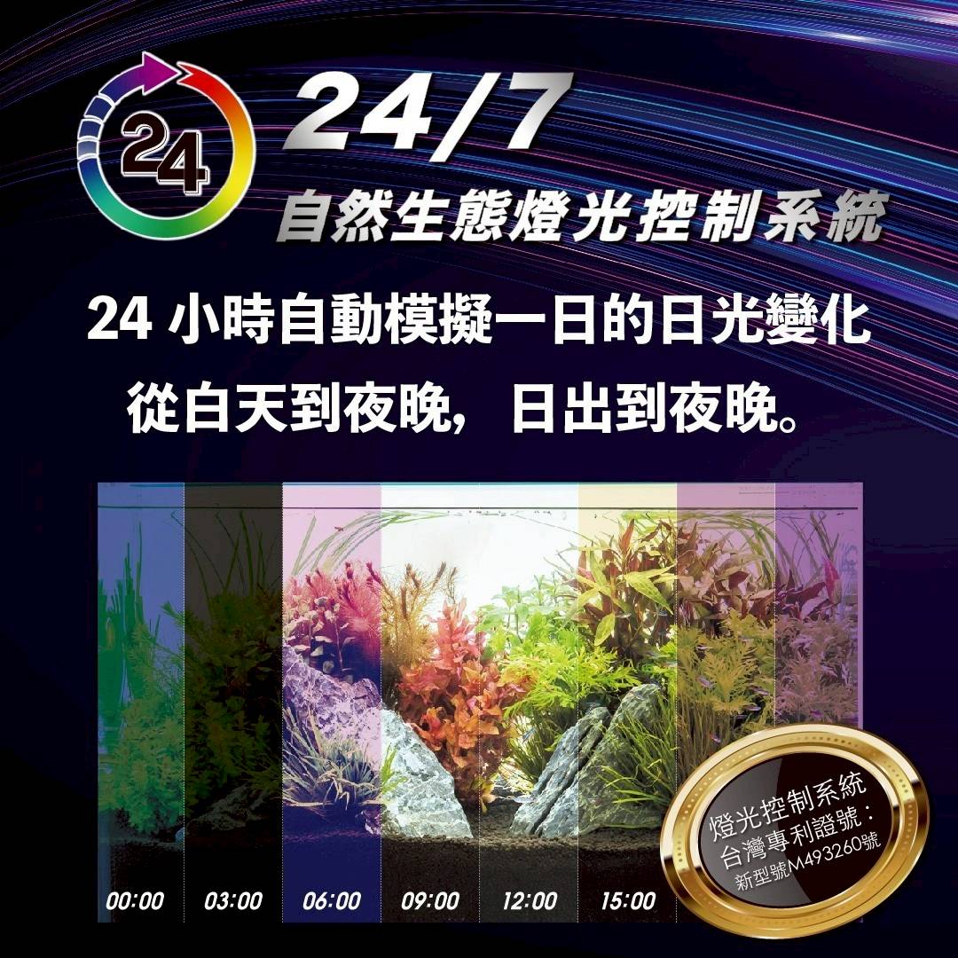 KL 24/7 自然生態遙控燈 APP遙控 漸變燈光 日出日落