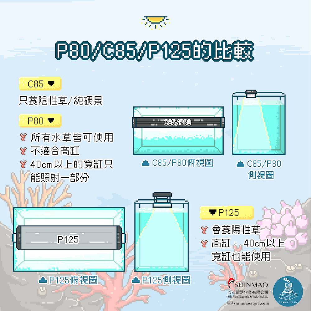 P125高功率定時調光水草燈