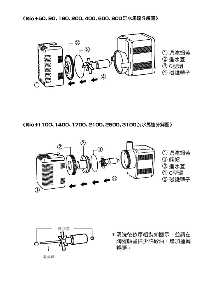 Rio+沉水內置過濾器 PF50/400/1400