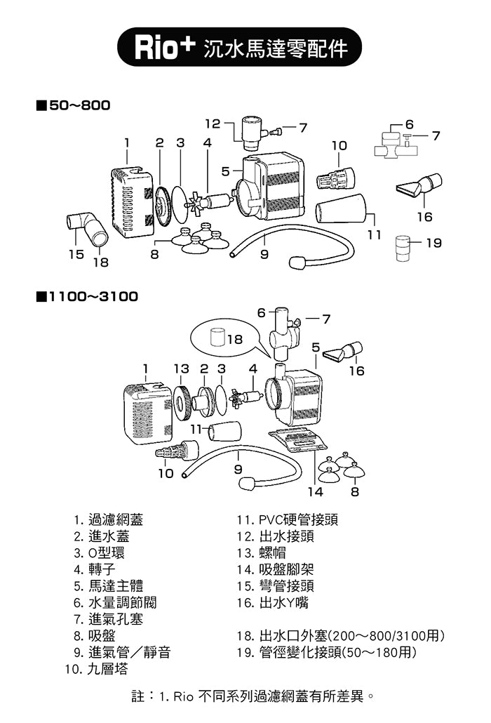 Rio+沉水內置過濾器 PF50/400/1400