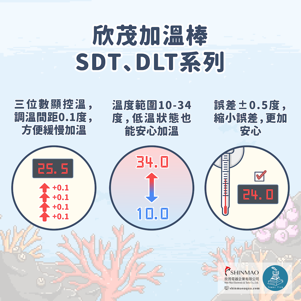 欣茂 100W-500W SDT 雙迴路三位數顯示鈦合金加溫器