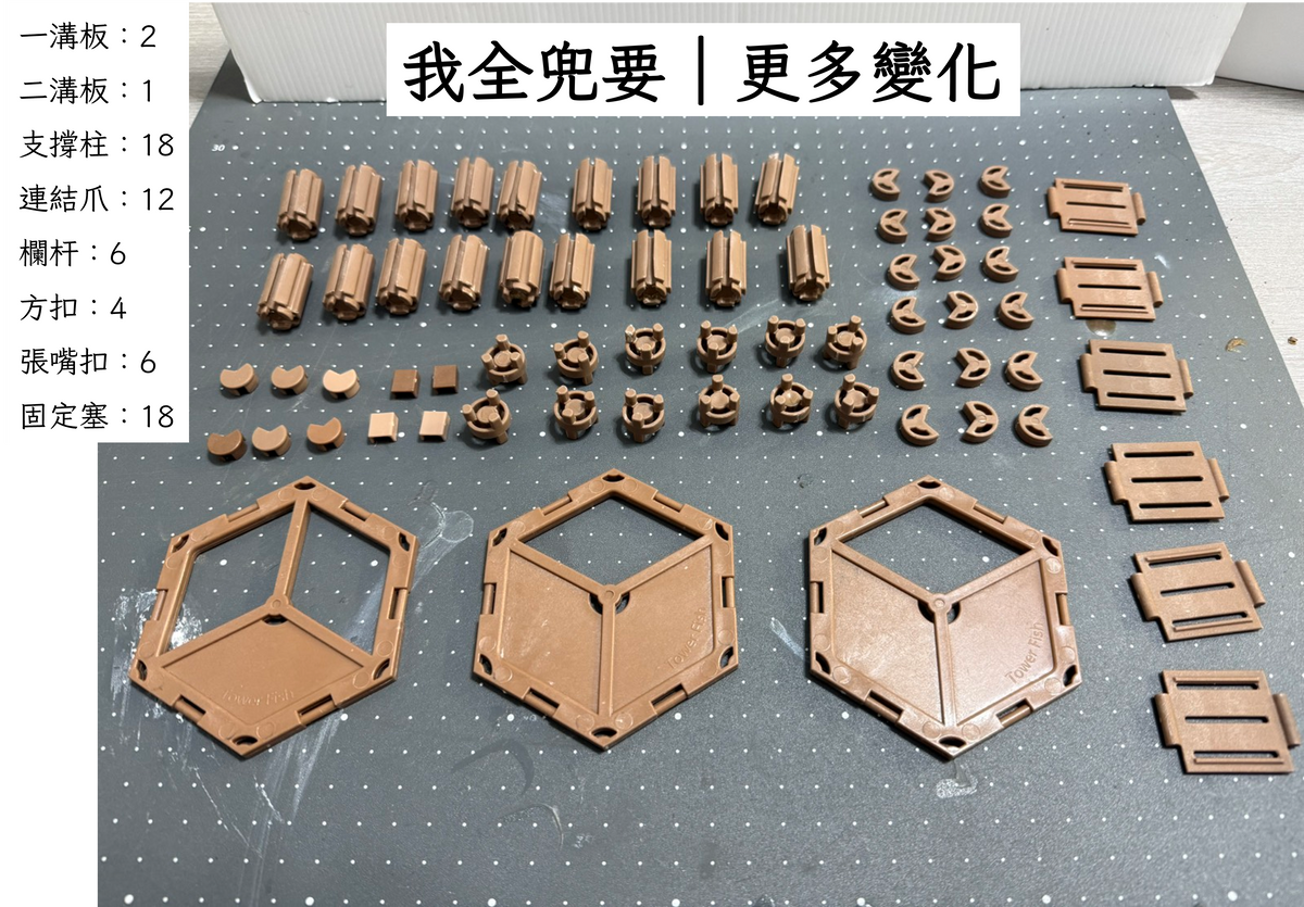 魚兜兜套組(兜很簡單/兜來一點/我全兜要)