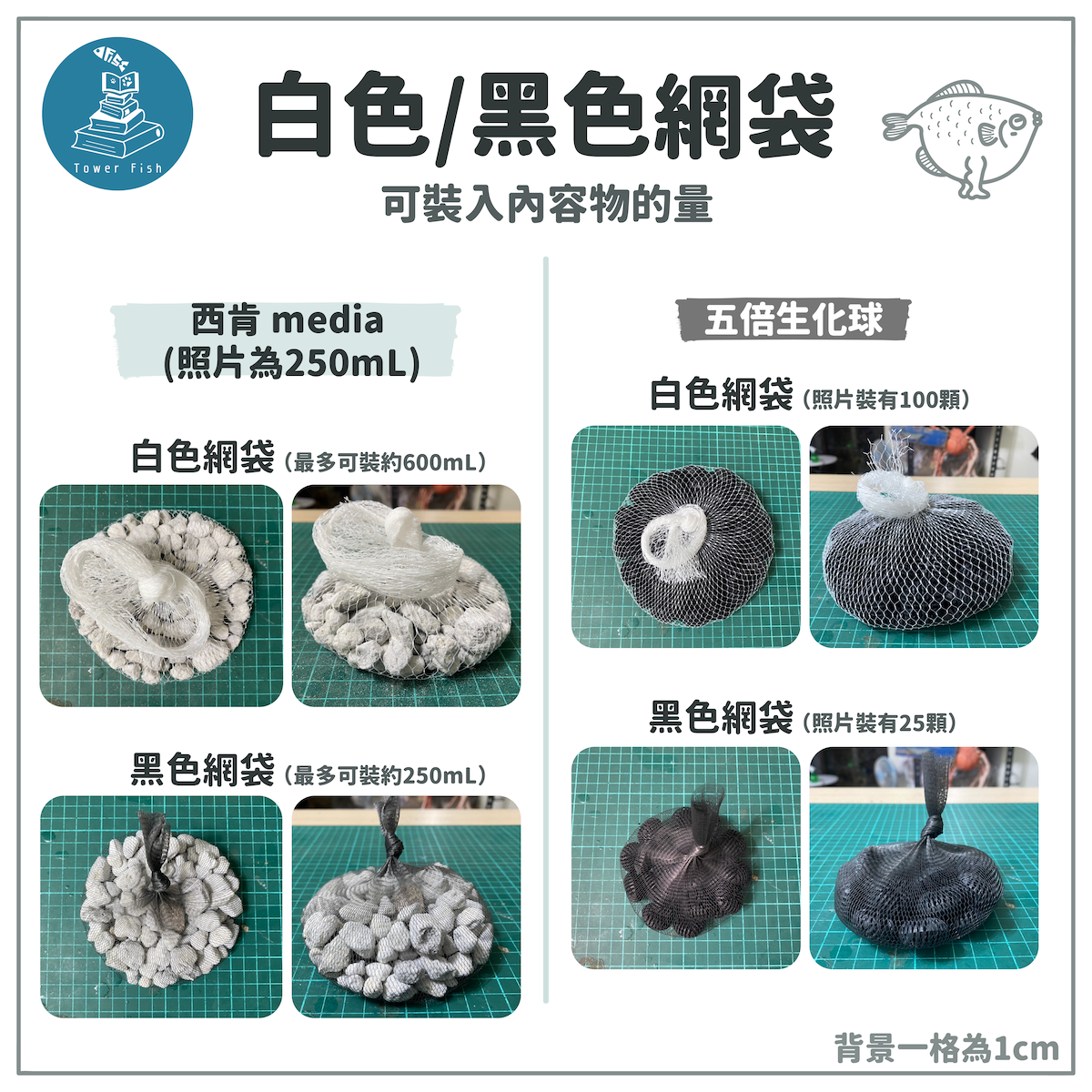 濾材網袋（細網300ml／粗網6L）
