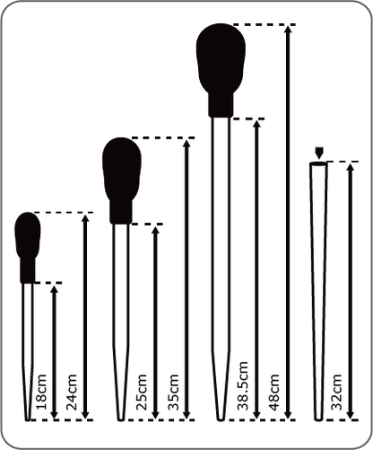 Rio 虹吸管 抽底部髒污