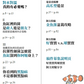 塔魚普通答‧刊 2025年6月刊(電子版)