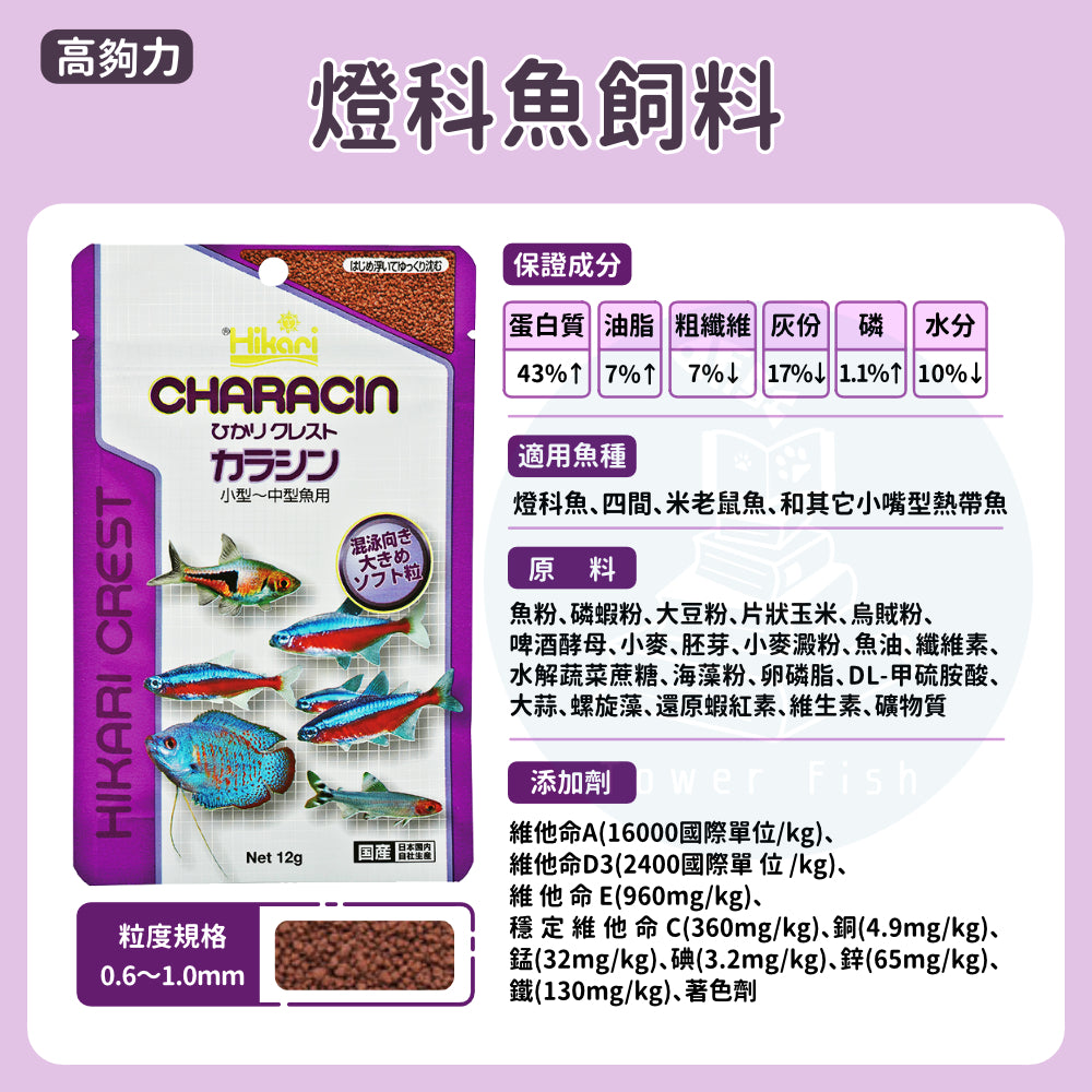 高夠力飼料(異型、燈魚、鼠魚、蟲型)