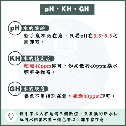 API 五合一/ISTA六合一 快速水質測試紙