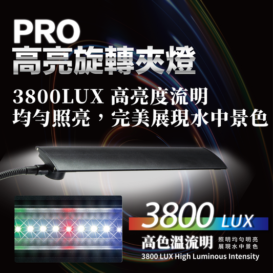 欣茂 Pro 高亮旋轉夾燈 (1.5-2尺適用)