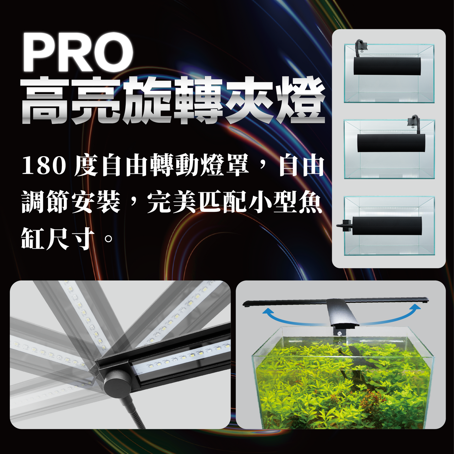 欣茂 Pro-24/36 高亮旋轉夾燈 (1.5-3尺適用)