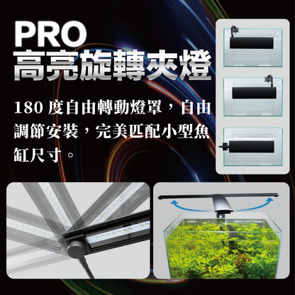 欣茂 Pro-24/36 高亮旋轉夾燈 (1.5-3尺適用)
