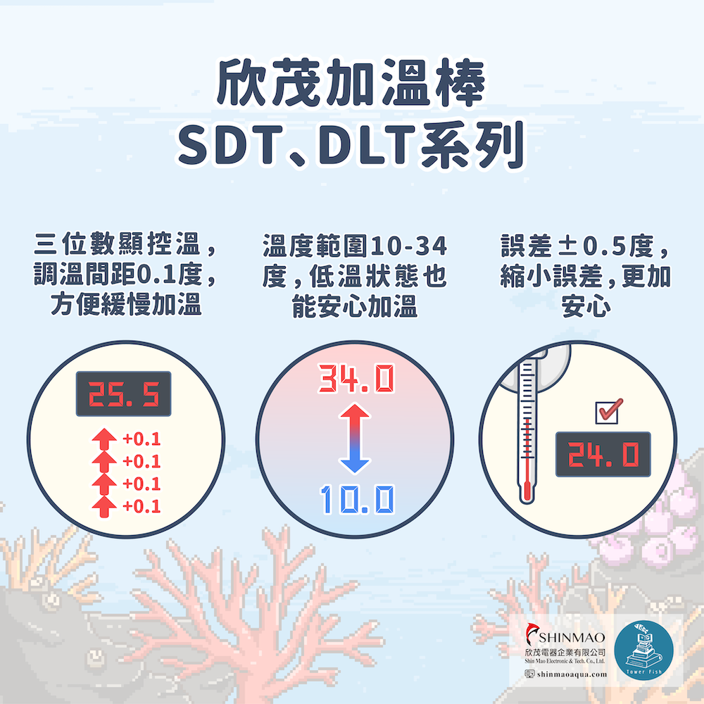 欣茂DLT 50W 三位數顯式鈦合金加溫器