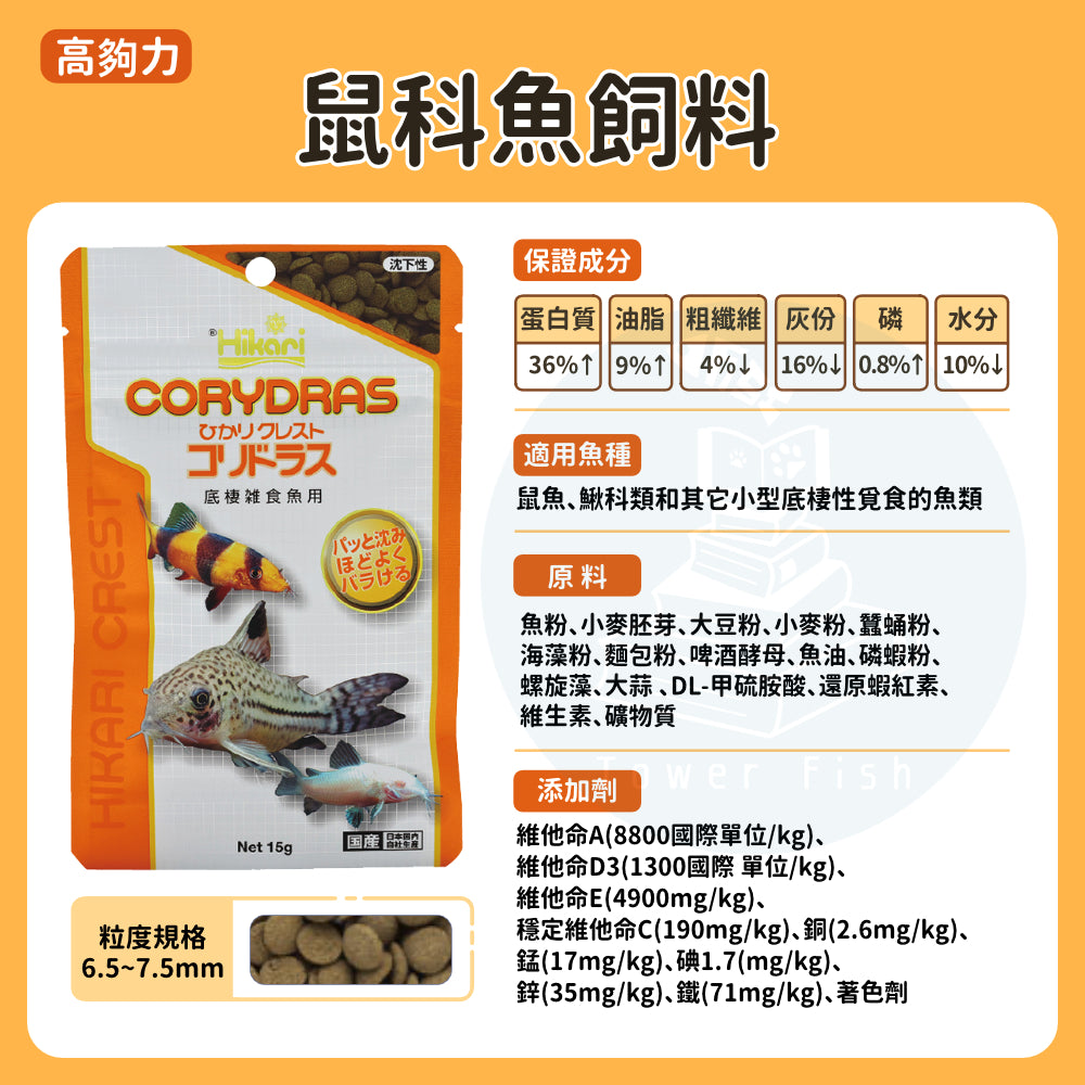 高夠力飼料(異型、燈魚、鼠魚、蟲型)