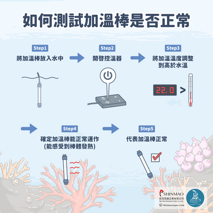 欣茂 STEII 鈦合金加溫棒 800W（600–950L）