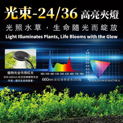 欣茂  RayOn-24/36光束夾燈 (三呎以上魚缸適用)