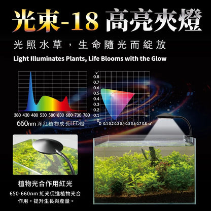 欣茂  Rayon-18 光束夾燈 (高度45cm魚缸適用)